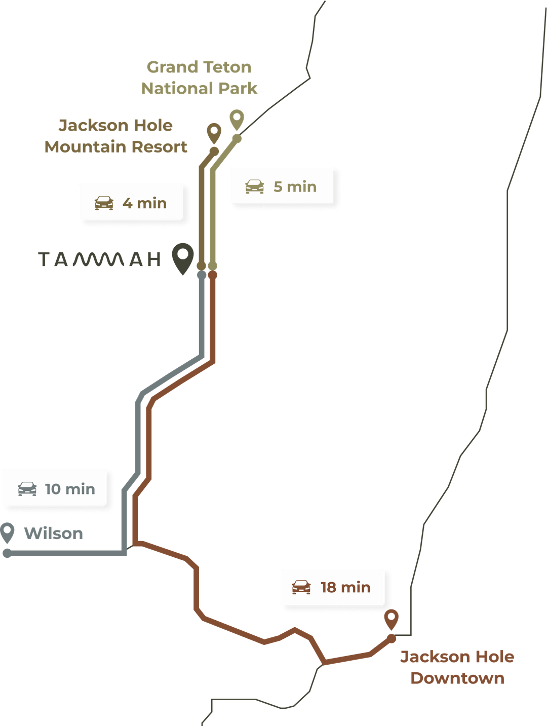 Location tammah